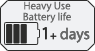 Battery Life_1+ days